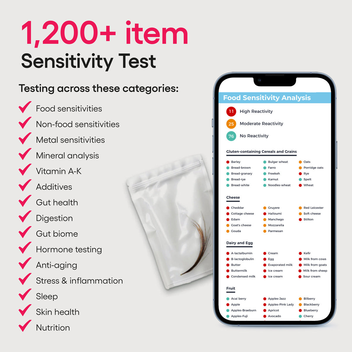 Gut Sensitivity Test; Via Hair Sample Testing